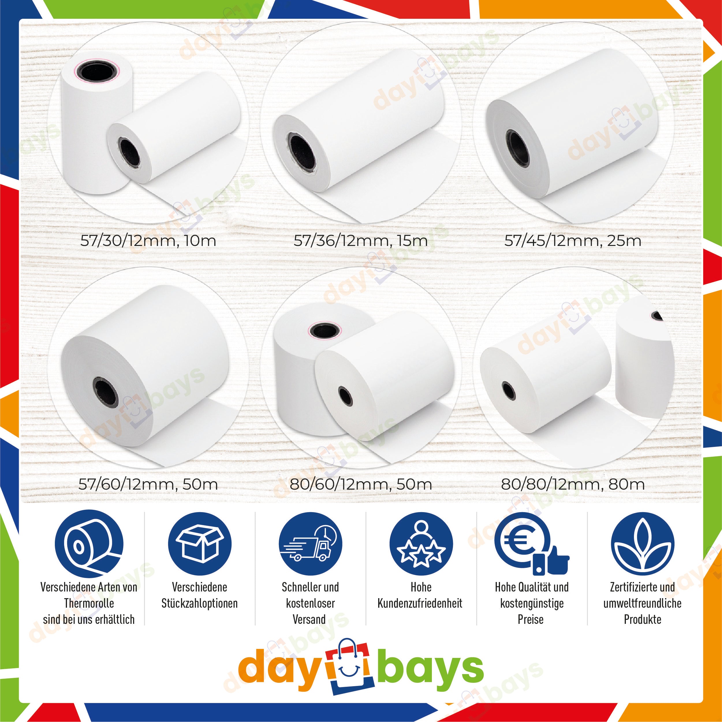 DayBays Thermorolle 57x36x12 mm 15 meter pro Rolle Kassenrollen aus Papier